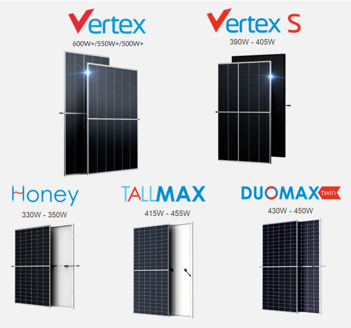 trina solar panel surya jakarta